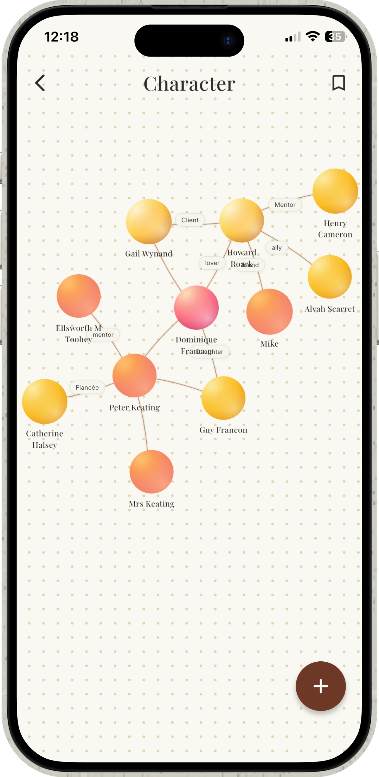 Character relationship graph with draggable nodes