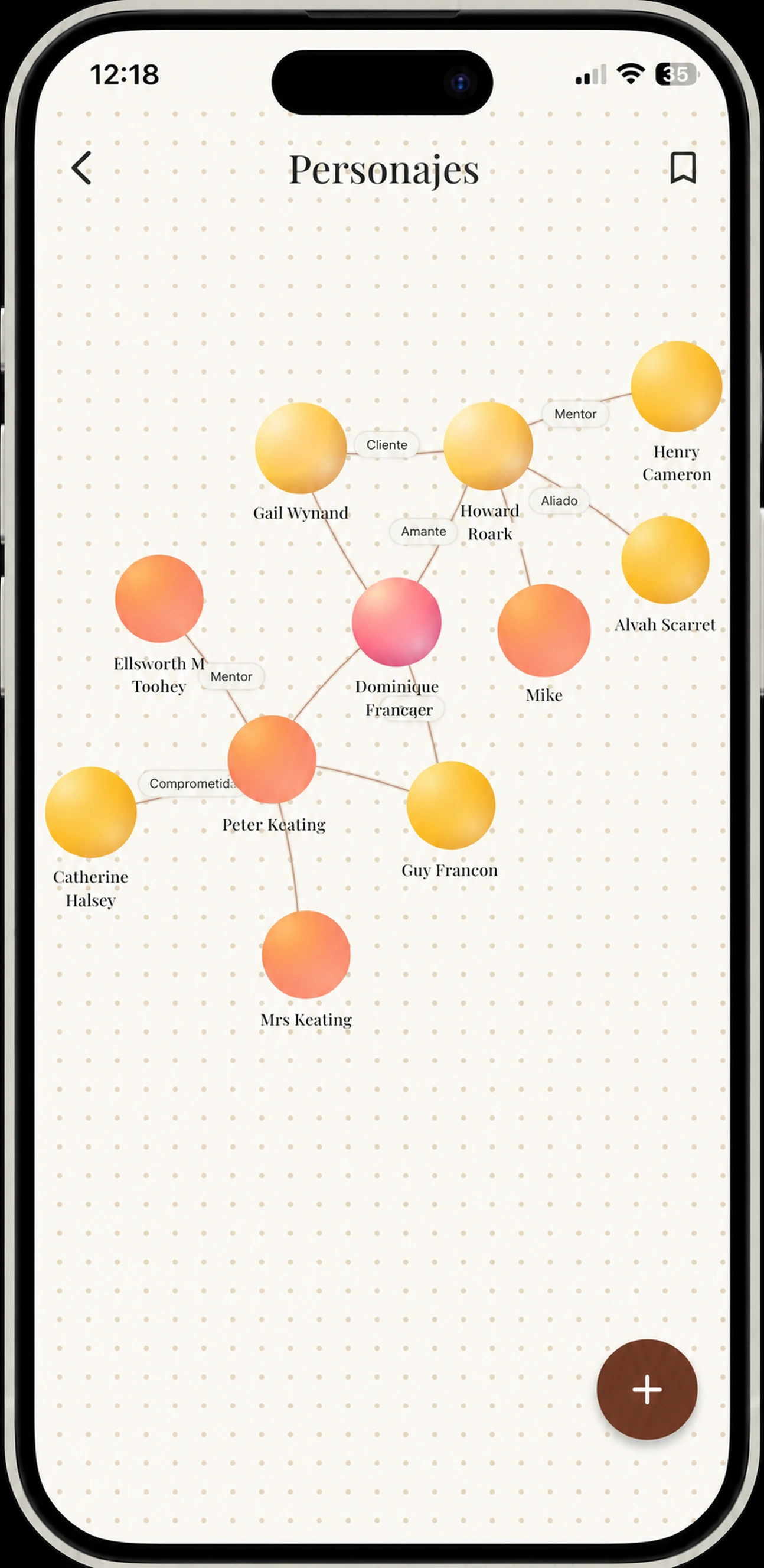 Gráfico de relación de carácter con nodos arrastrables