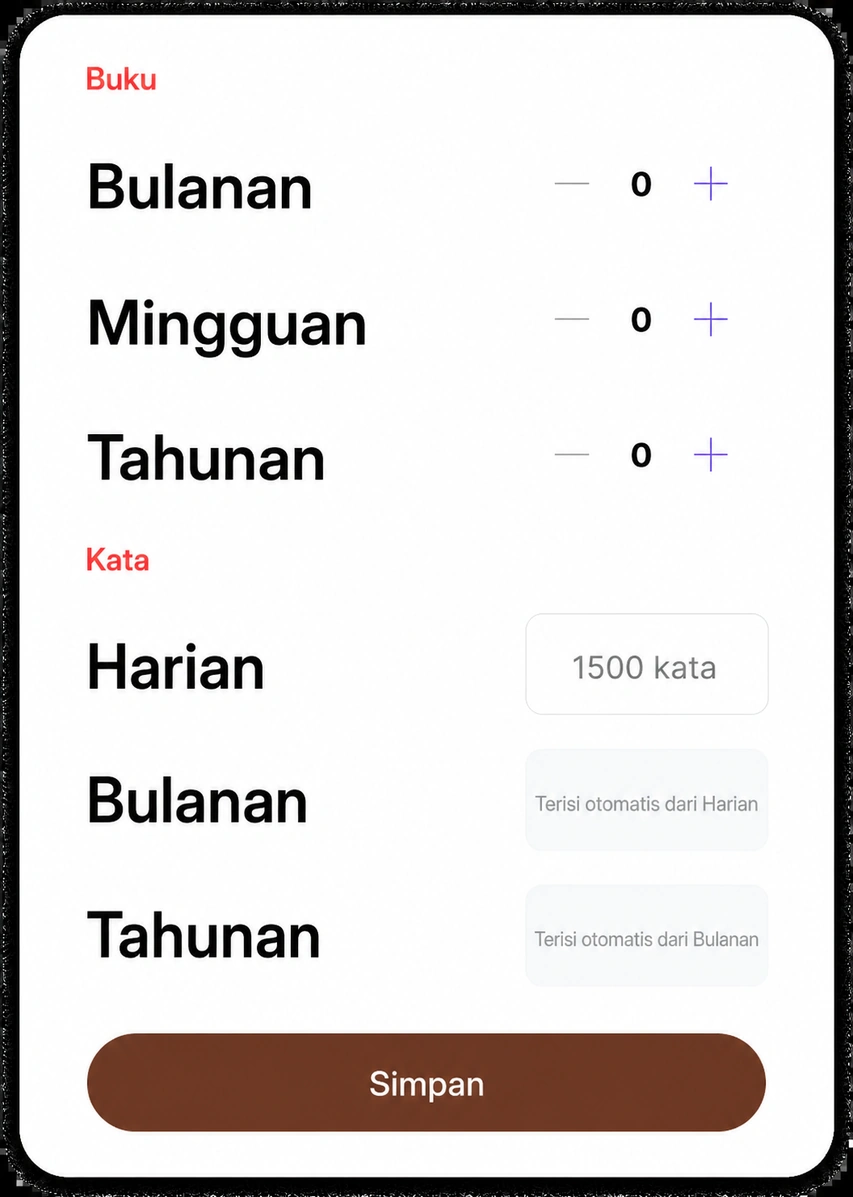 Gol mengatur lembaran buku dan kata-kata