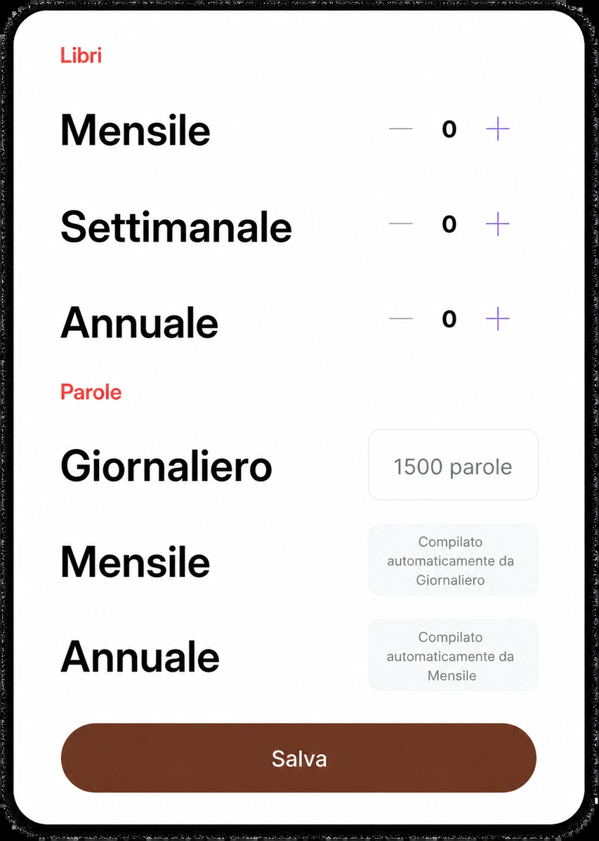 Foglio di impostazione per libri e parole