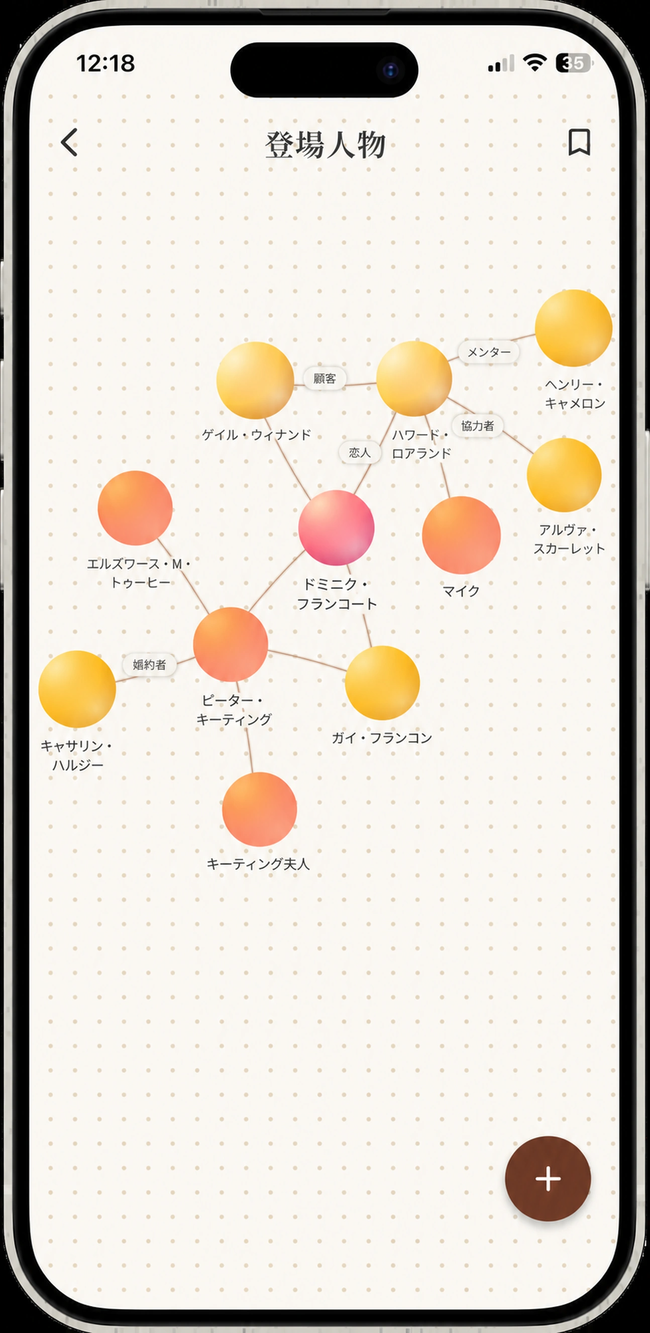 ドラッグ可能なノードを持つキャラクター関係グラフ