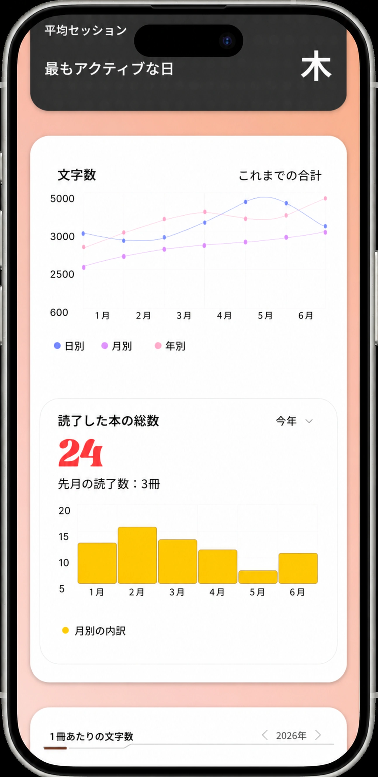 今年の単語の傾向と総本を読む