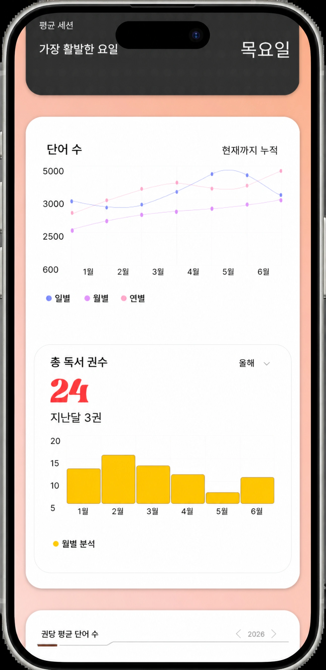 Words 동향 및 총 책이 올해 읽었습니다.