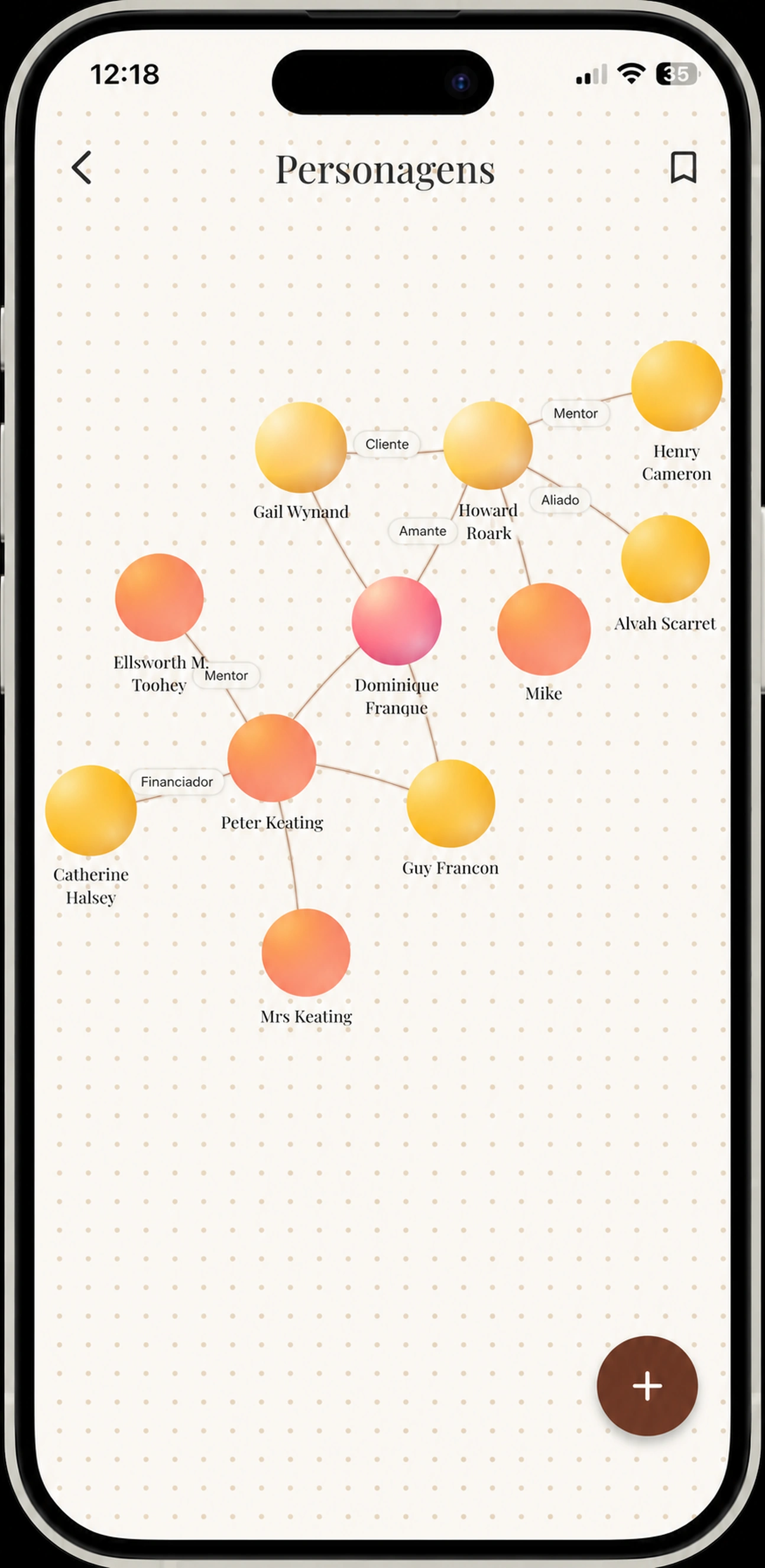 Gráfico de relação de caracteres com nós arrastáveis