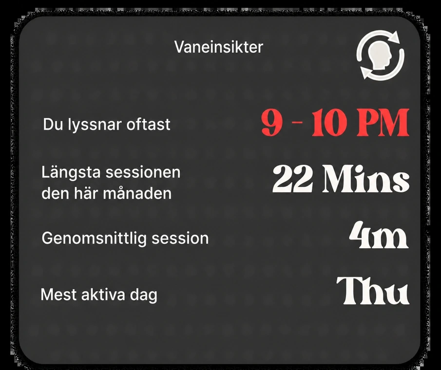 Vanliga insikter: Vanlig lyssnande timme, längsta session, mest aktiv dag